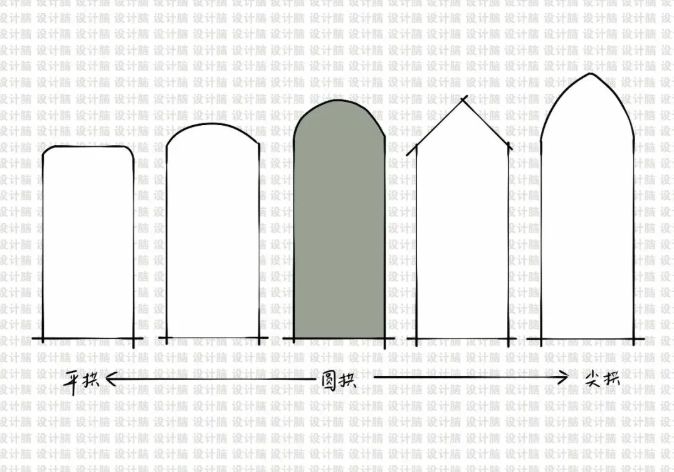 家里設(shè)計(jì)拱形門(mén)好不好